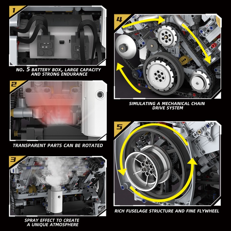 Motorized V8 Engine 3201Pcs Bu - Model Kit V8 recension och pris