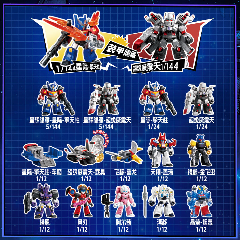 Blokees Transformers GV08-12PC - Model Kit Megazord recension och pris