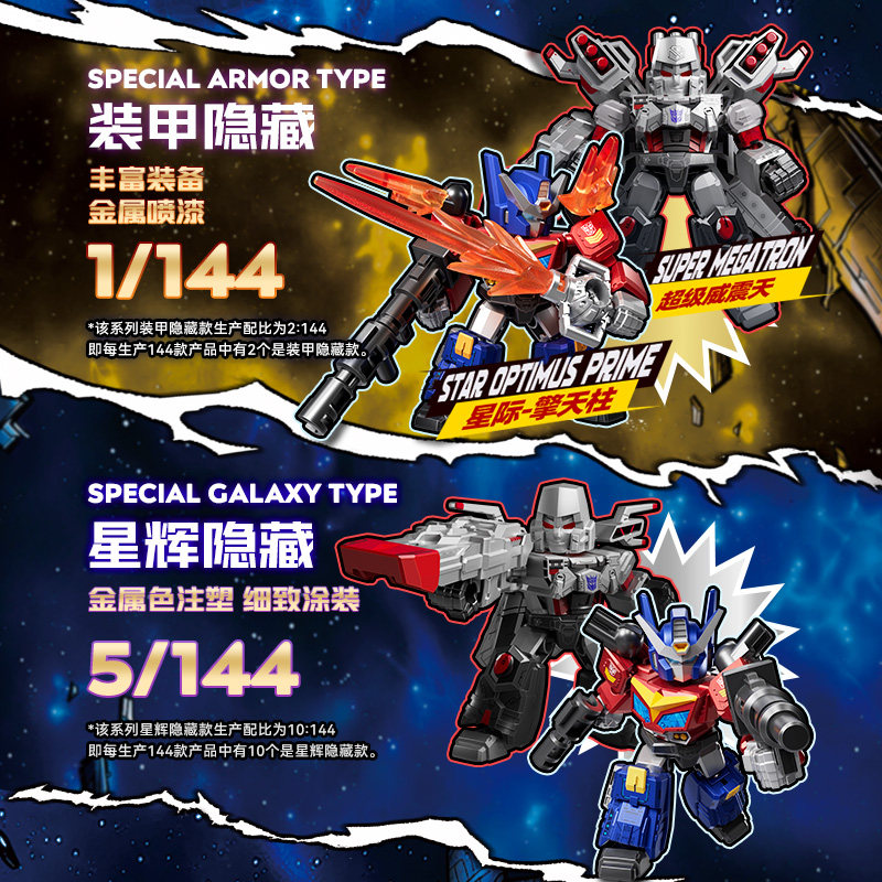 Blokees Transformers GV08-12PC - Model Kit Megazord recension och pris