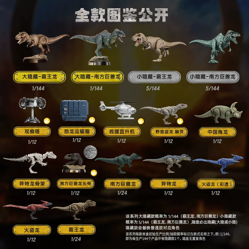 BLOKEES Jurassic World V04 Jur - Model Kit Jurassic Park recension och pris