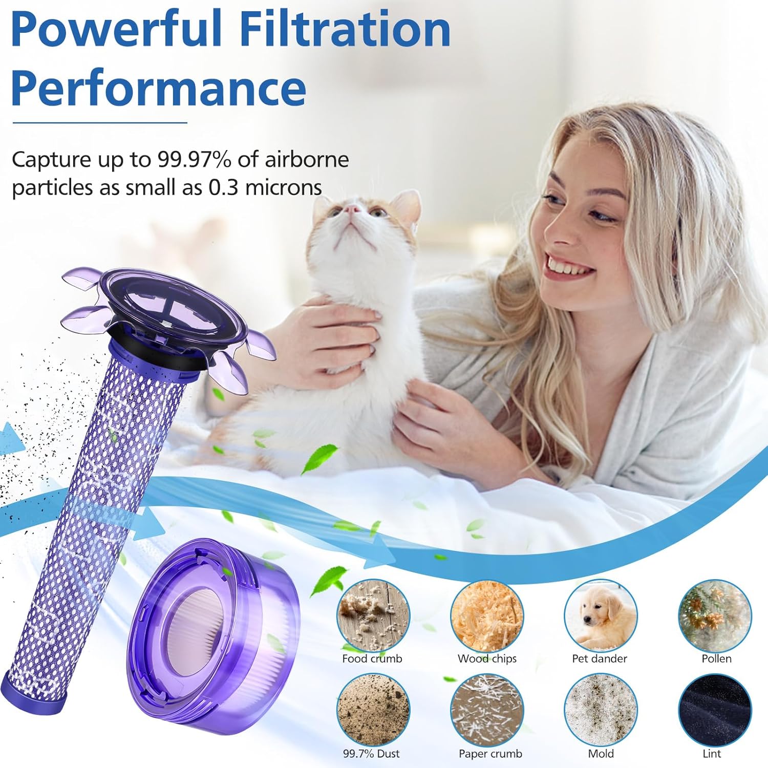 Filter Replacement Kit Compati - Model Kit V8 recension och pris
