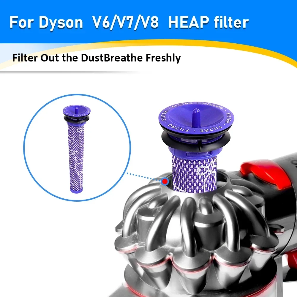Pre Filter Post Filter Kit Att - Model Kit V8 recension och pris
