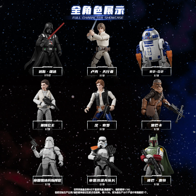 Blokees Star Wars Galaxy Vol.2 - Model Kit Action Figure recension och pris