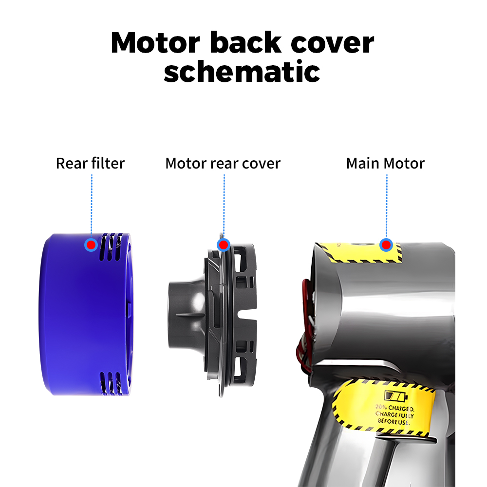 Filters For Dyson V6 V7 V8 Mot - Model Kit V8 recension och pris